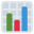 bar chart